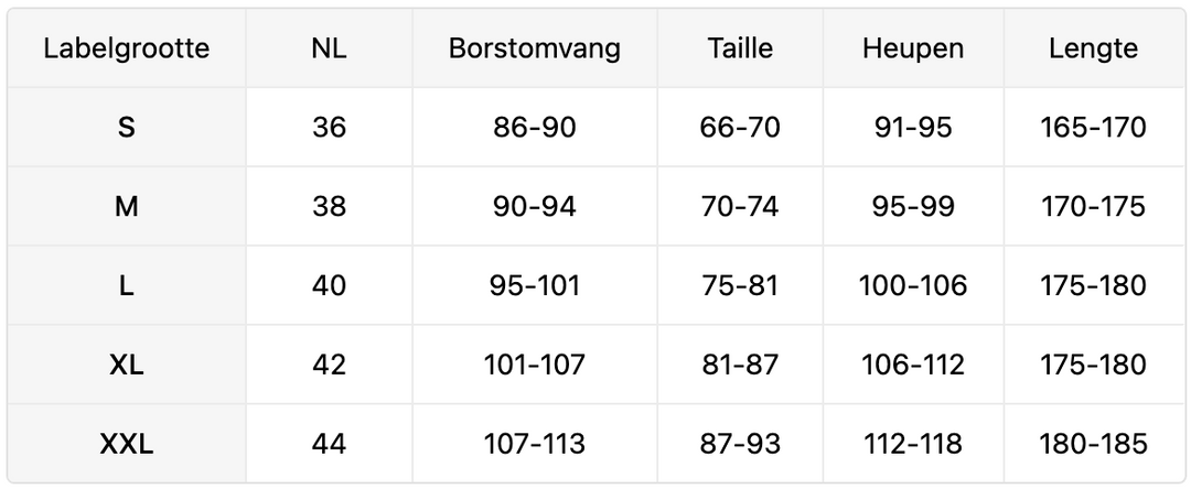 Lieve | Voorjaarsjasje met Rits