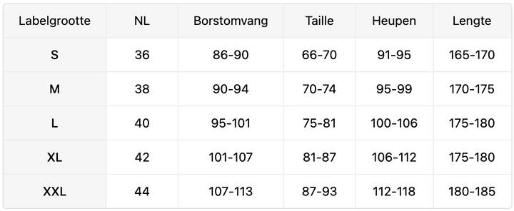 Lieve | Voorjaarsjasje met Rits